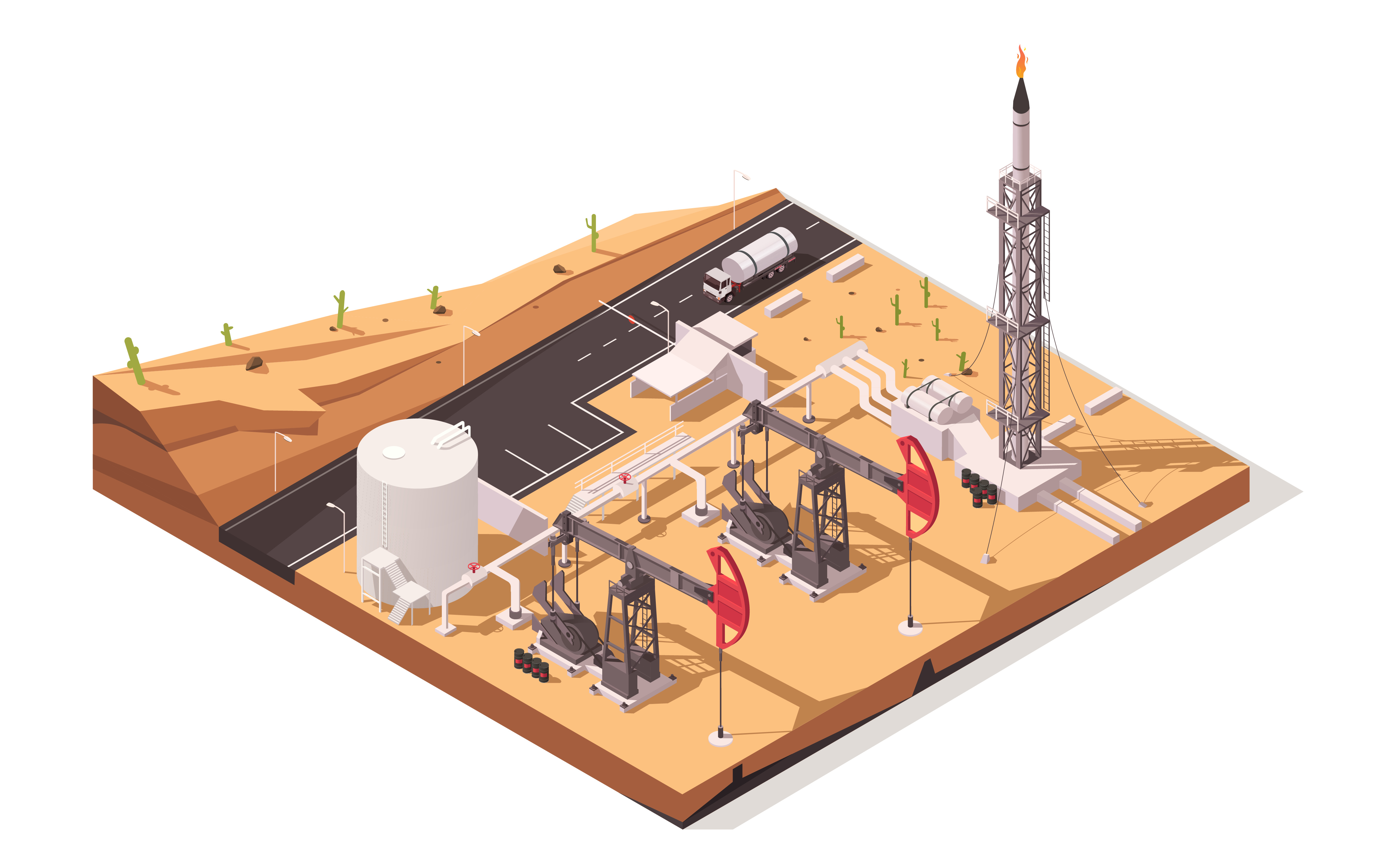 Oil and Gas Overview