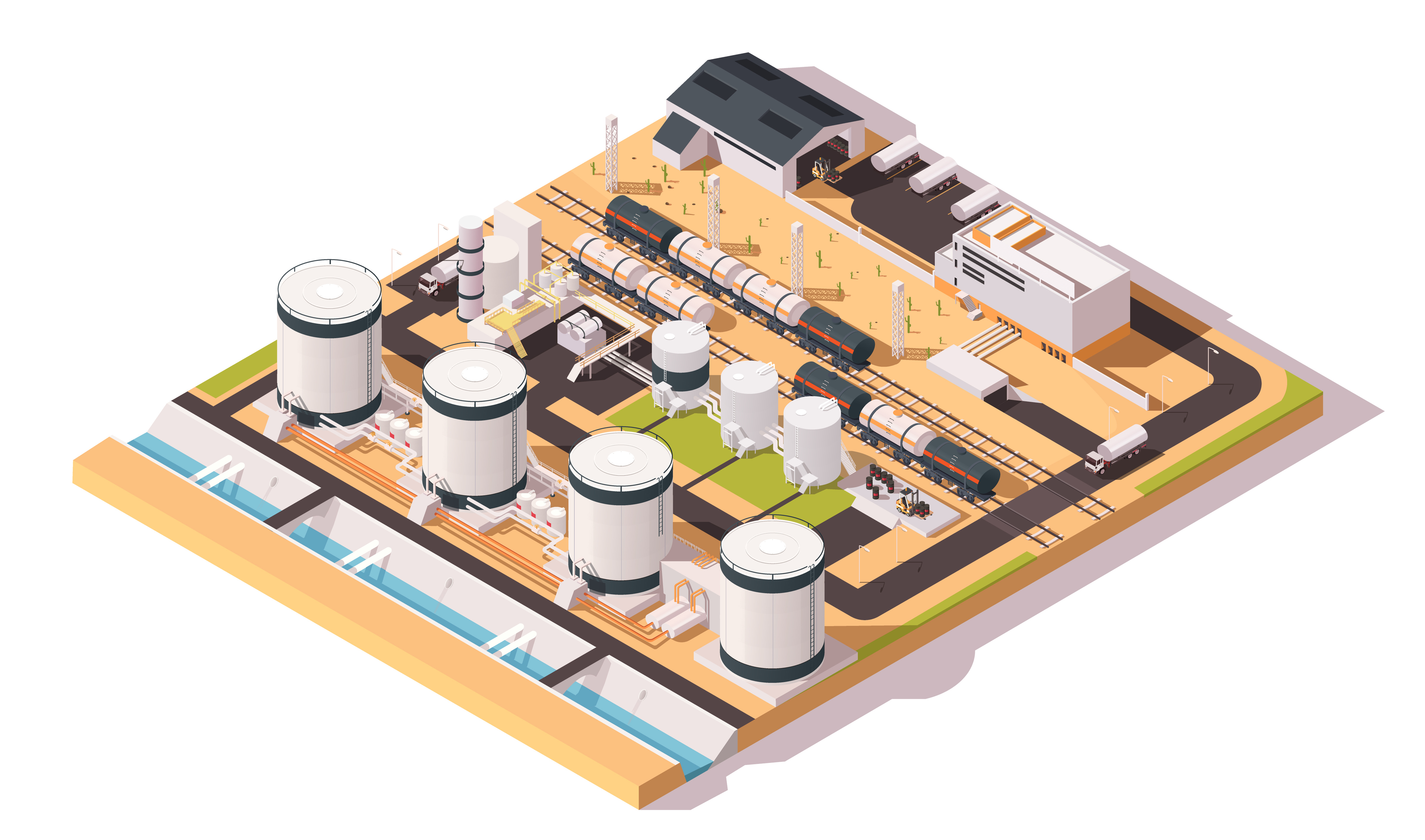 Oil and Gas Operations